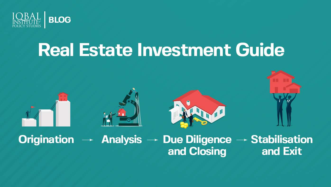 Real Estate Investment Guide - IIPS