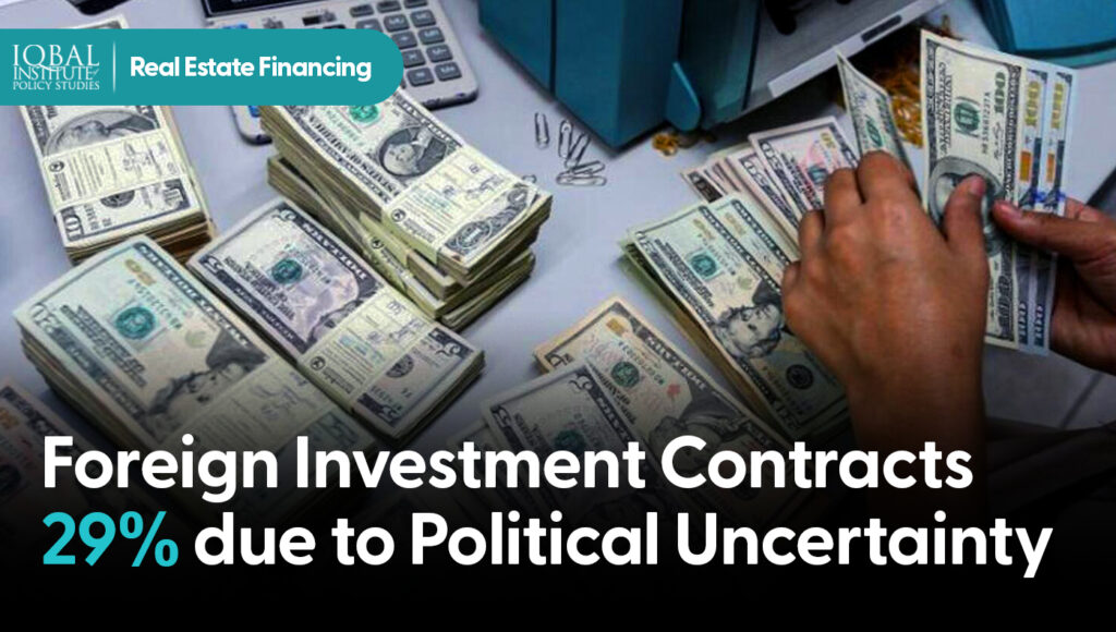 Foreign Investment Contracts 29% due to political Uncertainty