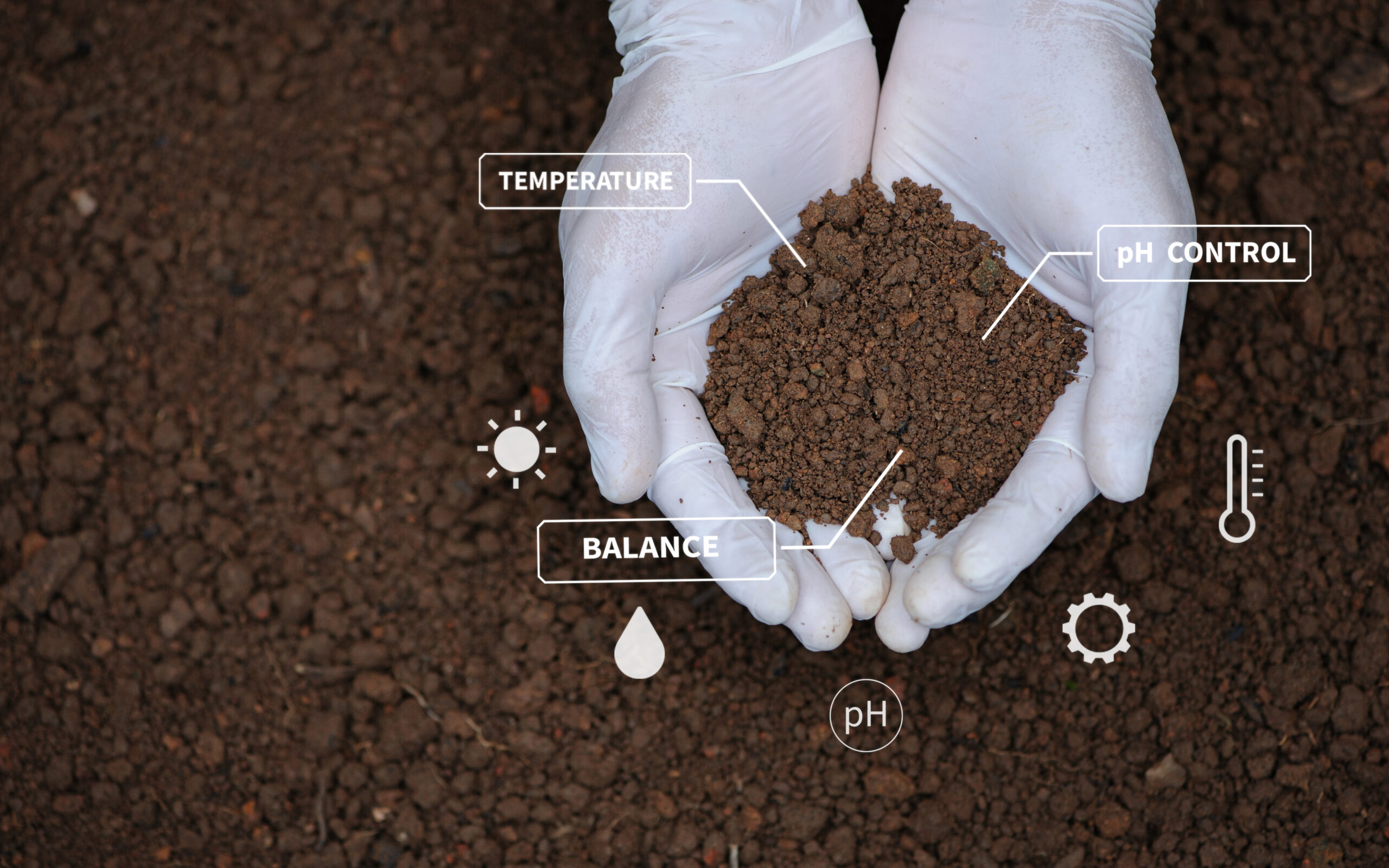 What is soil testing?