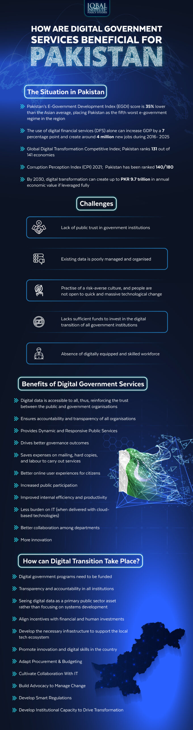 How are Digital Government Services Beneficial for Pakistan?
