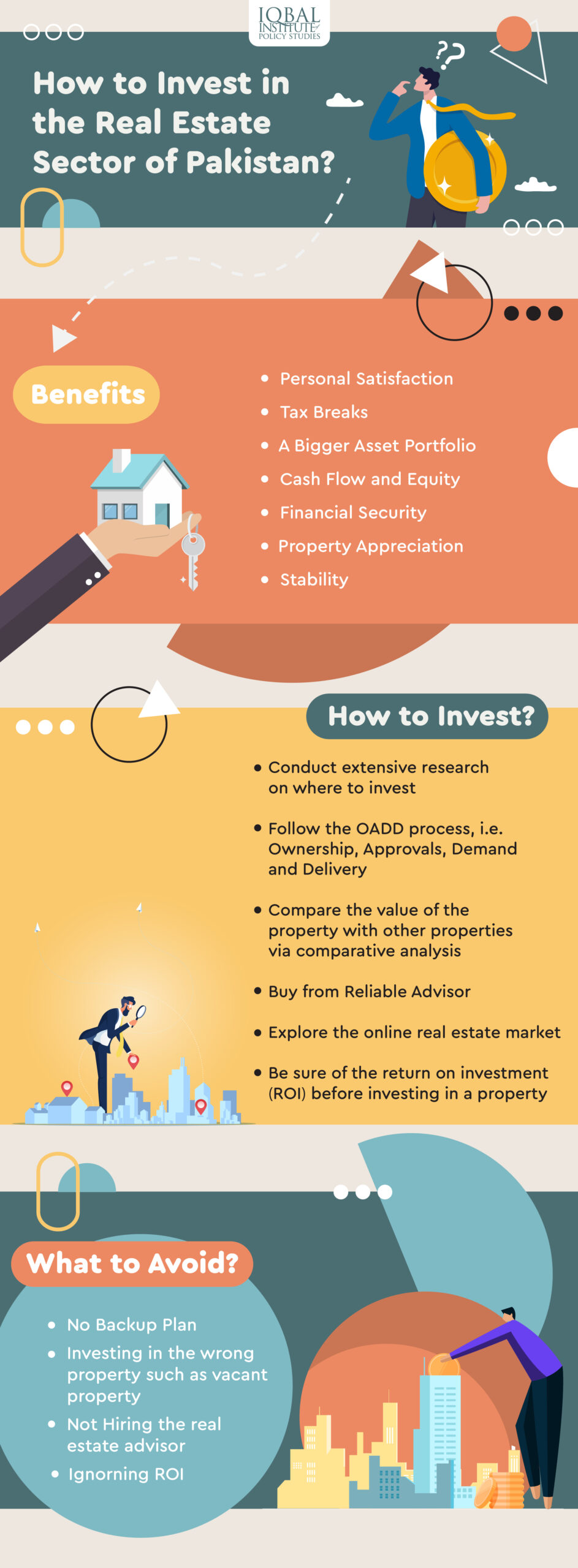 How to Invest in Real Estate Sector of Pakistan?