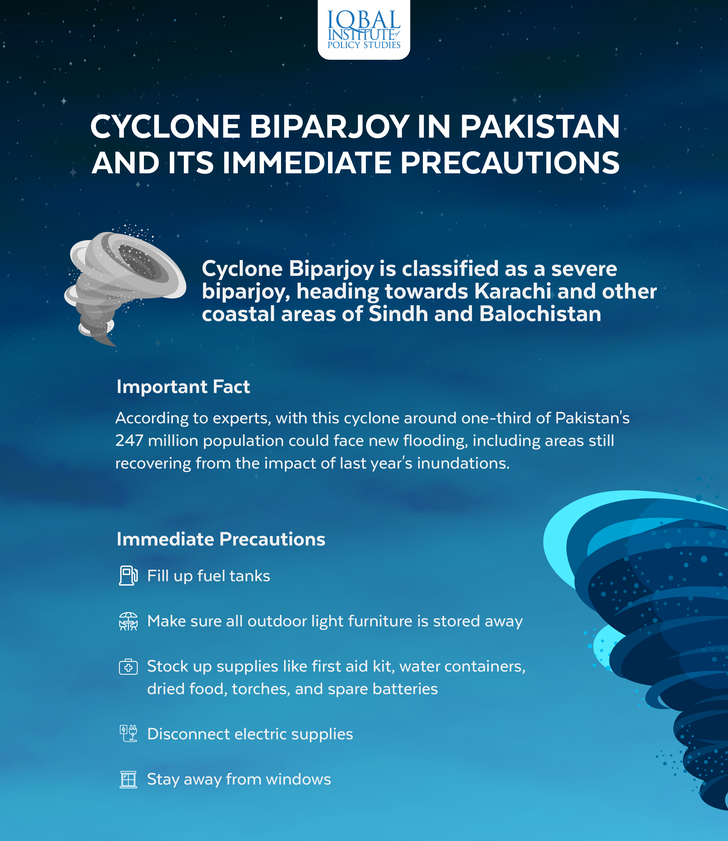 Cyclone Biparjoy in Pakistan and Its Immediate Precautions